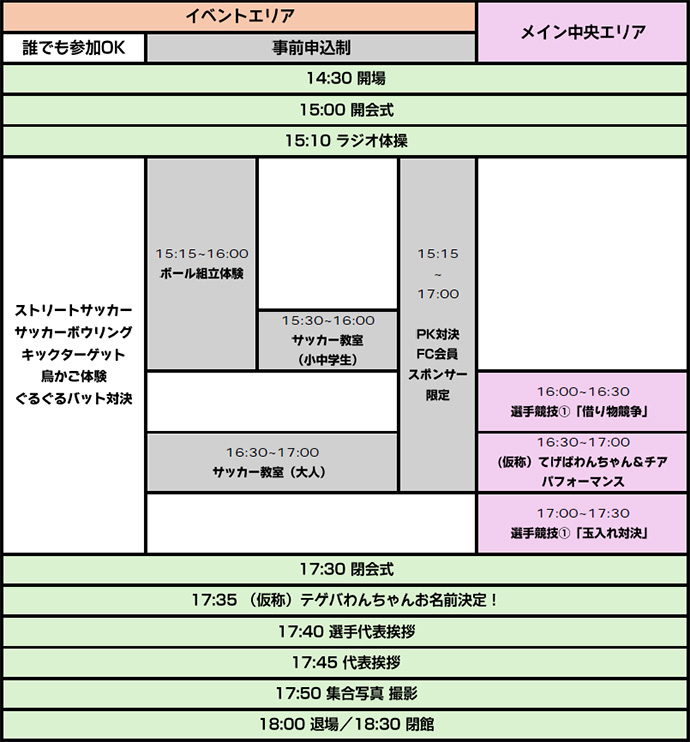 ファミリー体育祭タイムスケジュール